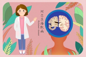 World Alzheimer’s Day: Alzheimer’s Disease in China (2015-2050) estimated using the 1% population sampling survey in 2015